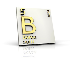 Image showing Boron from Periodic Table of Elements 