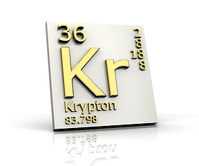 Image showing Krypton form Periodic Table of Elements 