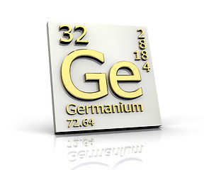 Image showing Germanium form Periodic Table of Elements 