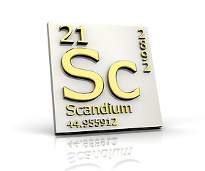 Image showing Scandium form Periodic Table of Elements 