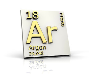 Image showing Argon form Periodic Table of Elements 