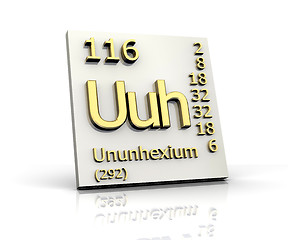 Image showing Ununhexium Periodic Table of Elements 