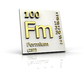 Image showing Fermium Periodic Table of Elements 