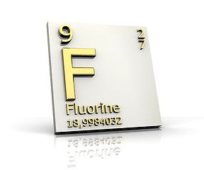 Image showing Fluorine form Periodic Table of Elements 