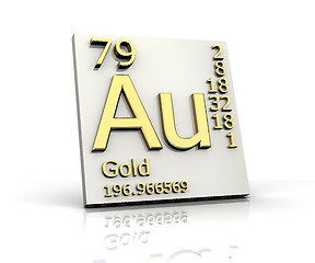 Image showing Gold form Periodic Table of Elements 