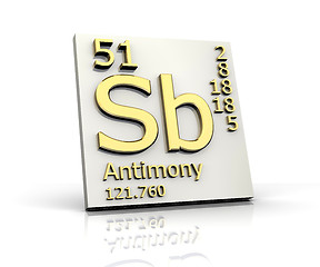 Image showing Antimony form Periodic Table of Elements 