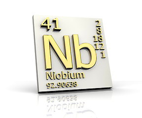 Image showing Niobium form Periodic Table of Elements 