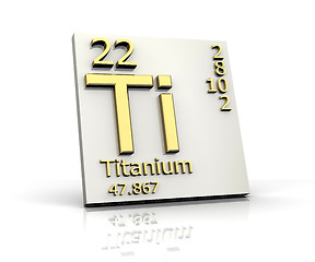 Image showing Titanium form Periodic Table of Elements 