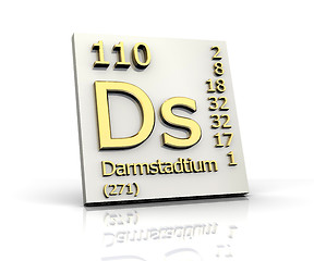 Image showing Darmstadtium Periodic Table of Elements 