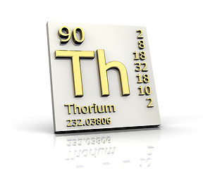 Image showing Thorium form Periodic Table of Elements 