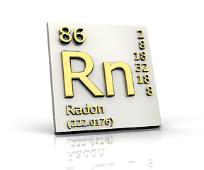 Image showing Radon form Periodic Table of Elements 