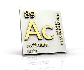 Image showing Actinium form Periodic Table of Elements 