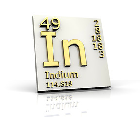 Image showing Indium form Periodic Table of Elements 