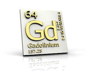 Image showing Gadolinium form Periodic Table of Elements 