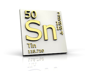 Image showing Tin form Periodic Table of Elements 