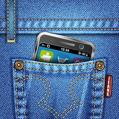 Image showing Jeans Texture