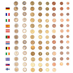 Image showing Euro coin money