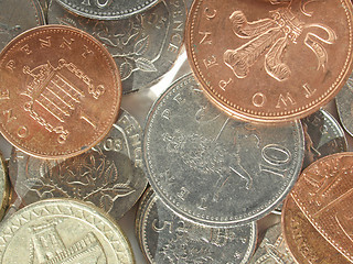 Image showing Pounds picture