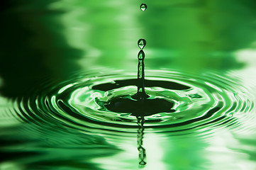 Image showing Water Droplet