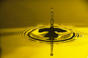 Image showing Water Droplet