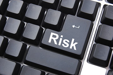 Image showing risk management