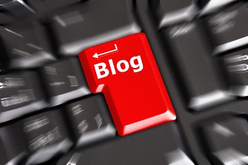 Image showing blog key