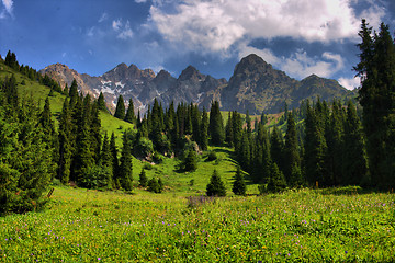 Image showing Mountain landscape
