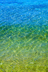 Image showing Water background