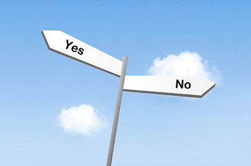 Image showing Yes or no