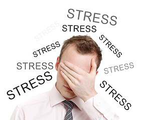 Image showing Stress