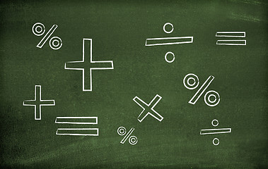 Image showing Math symbols