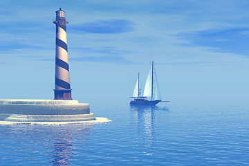 Image showing CAPE HATTERAS