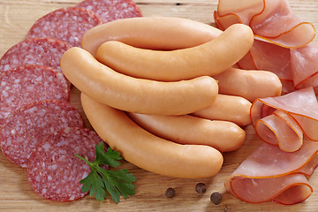 Image showing sausages