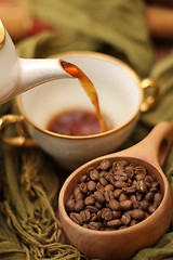 Image showing Coffee