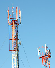 Image showing Aerial mobile communication  