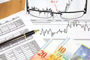 Image showing Swiss franc business