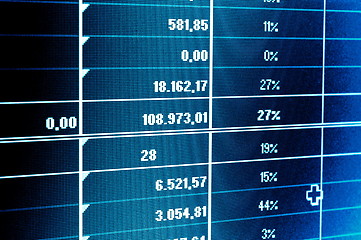 Image showing business data