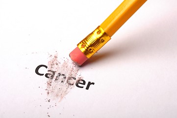 Image showing cancer