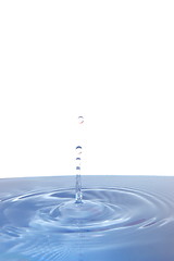 Image showing splashing water drop