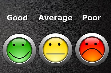 Image showing customer satisfaction survey