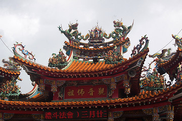 Image showing Temple Details
