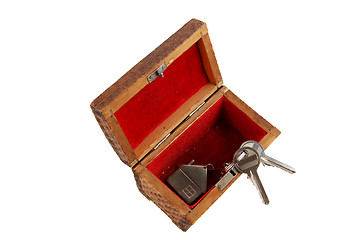 Image showing keys isolated