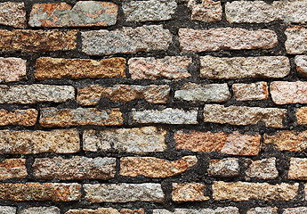 Image showing old bricks wall