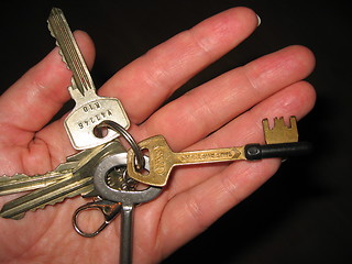 Image showing Keys