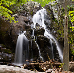 Image showing Overall Run waterfall