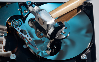 Image showing Hammer on damaged hard drive