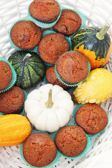 Image showing pumpkin muffins