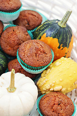 Image showing pumpkin muffins