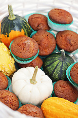 Image showing pumpkin muffins