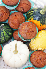 Image showing pumpkin muffins